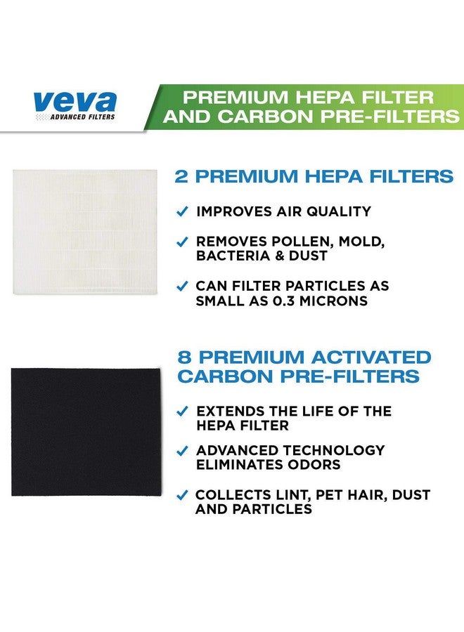 VEVA VEVA HEPA Filters Compatible with Coway Airmega AP-1512HH - 2 Pack HEPA Air Purifier Filters with 8 Charcoal Pre-Filters compatible with Coway Airmega 200M Air Purifier  - Image 2