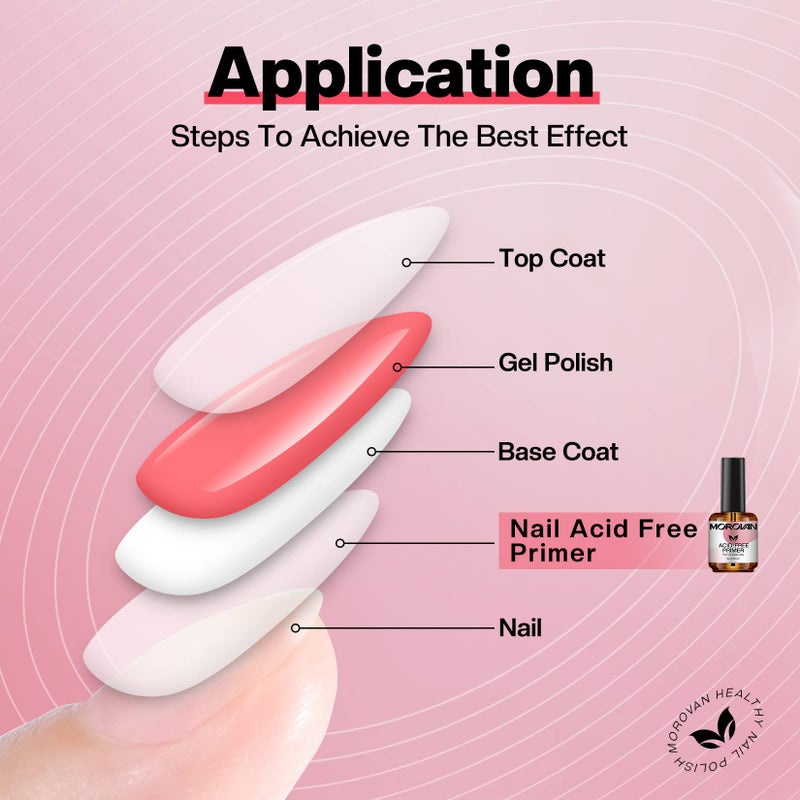 Morovan Acid Free Nail Primer - Professional Nail Primer for Acrylic and Gel Nail Polish No Lift Prep Bond 0.5 oz No Burn Fast Air Dry Bonder for UV Gel Supplies Set - Image 5