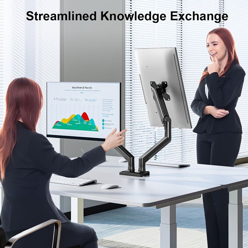 Dual Monitor Stand With 2 Arms For 13-32 Inch Screens Supports 19.9 Lbs Tilt Swivel VESA 75x75 100x100 Space Saving Design For Home And Office - Image 1