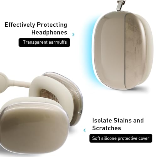 Woyinger Silicone Ear Covers for Airpod Max Accessories, Clear Ear Cups Sheel/Headband Cover/Ear Pad Case for AirPods Max Headphones (USB-C/Lightning)(2024/2020),Starlight - Image 5