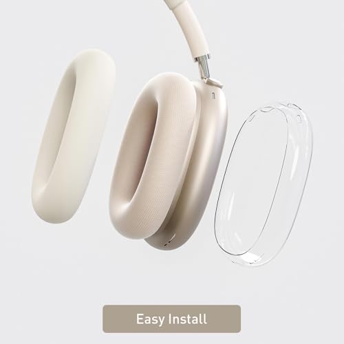 Woyinger Silicone Ear Covers for Airpod Max Accessories, Clear Ear Cups Sheel/Headband Cover/Ear Pad Case for AirPods Max Headphones (USB-C/Lightning)(2024/2020),Starlight - Image 4