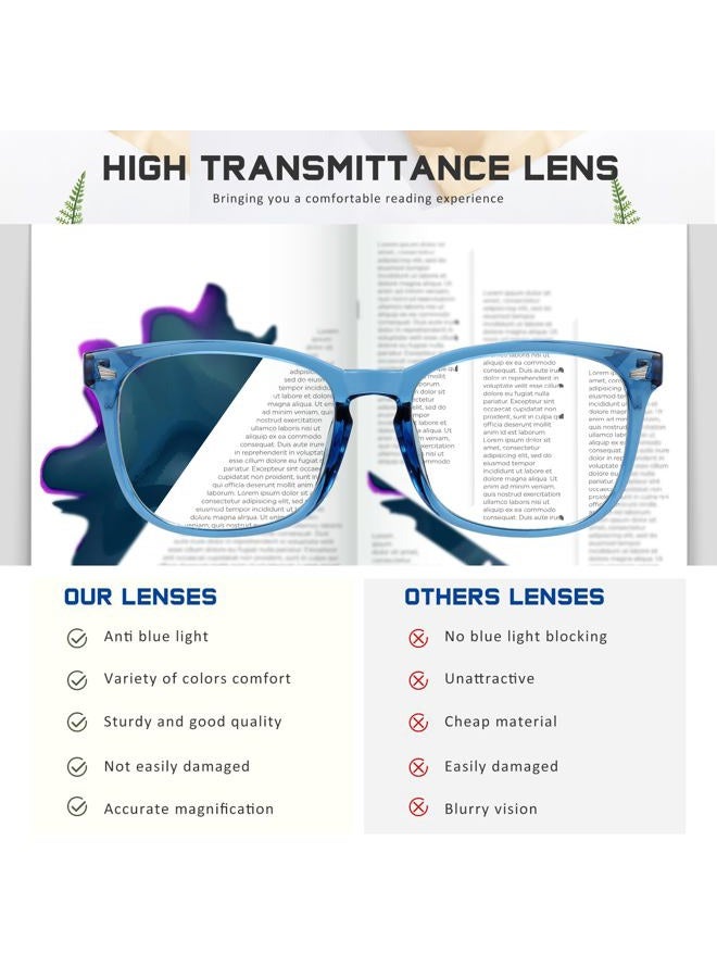 Jectieey Reading Glasses for Women Men - Blue Light Blocking UV Filter Computer Readers,Anti Eyestrain Eyeglasses(Transparent Blue, 1.75X) - Image 4