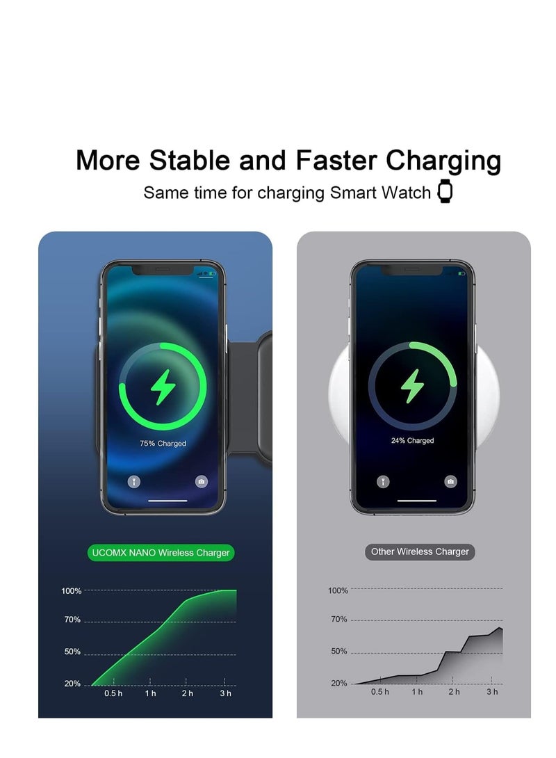 General A Three In One Magnetic Foldable Ultra Thin And Fast Wireless Charger Suitable For Apple IPhone, Apple Watch, And Earphones  - Image 3