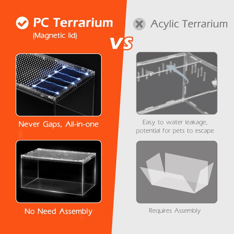 AZV Escape Proof Reptile Terrarium,Shatter Proof Polycarbonate Tarantula Tank with Magnetic Lid,Ventilated Spider Enclosure,360Â° Clear View,Easy Clean Habitat for Gecko,Frogs,Insects,Hermit Crabs L - Image 4