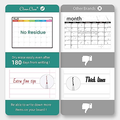 Clever Clean Magnetic Dry Erase Chore Chart, Monthly Calendar Set - 14.5"x11" Monthly Calendar, Chore Board for Fridge - 6 Extra Fine Point Markers Included - Shipped Flat - Image 4