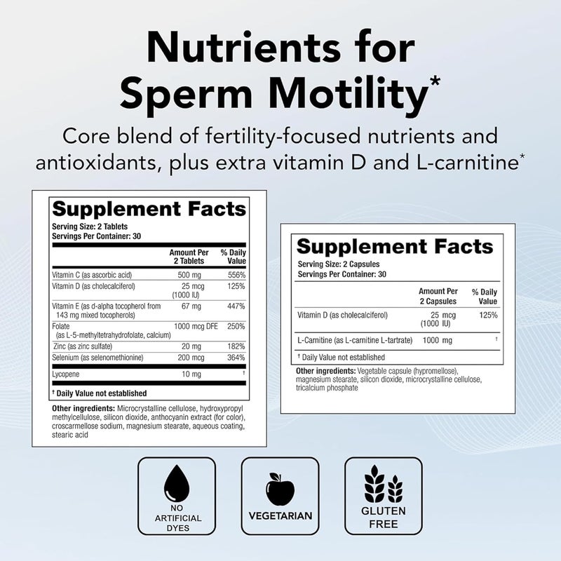 Theralogix ConceptionXR Motility Support Formula  Mens Preconception Vitamins for Fertility Support  Male Fertility Supplements for Sperm Health  NSF Certified  60 Tabs  60 Caps 30Day Supply - Image 3