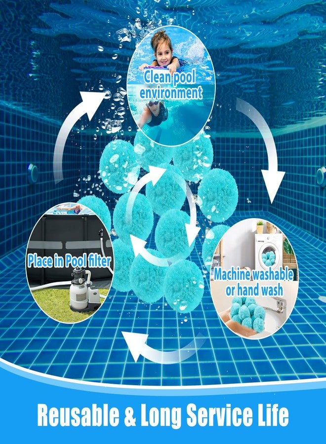 MJZ Pool Filter Balls for Sand Filter, 3.1 Lbs Reusable Sand Filter Balls for Swimming Pools, Efficient Eco-Friendly Polysphere Pool Filtration Balls, Pool Filter Balls Media for Sand Pump(Cyan) - Image 5