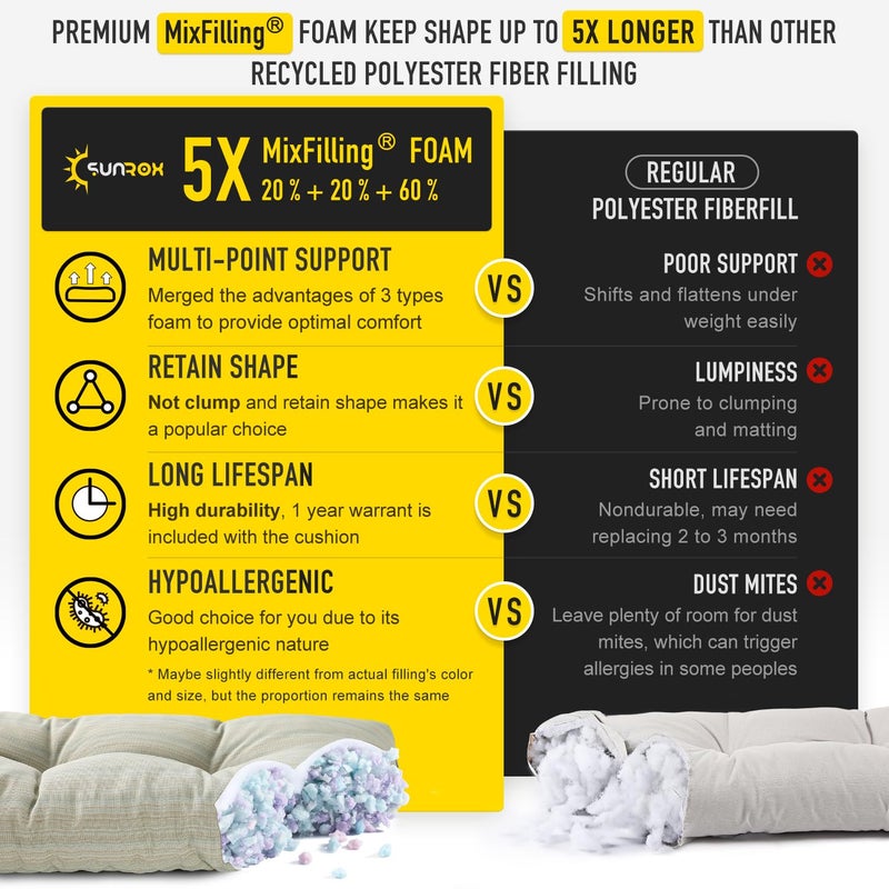 SUNROX LokGrip Non Slip Tufted Memory Foam Bench Cushion, FadeShield Water Resistant Durable Thicken Outdoor/Indoor Bench Seat Pads 36x14x4 inch, Seaside Breeze - Image 3