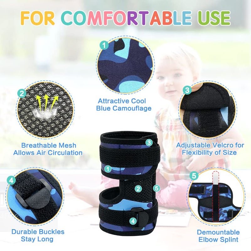 Zelen Thumb Sucking Deterrent Guard for Kids Finger Sucking Stop for Toddlers Kids Nail Biting Treatment Anti Nose Picking Glove Brace Thumb Sucker Stopper Elbow Brace 1PCS - Image 2