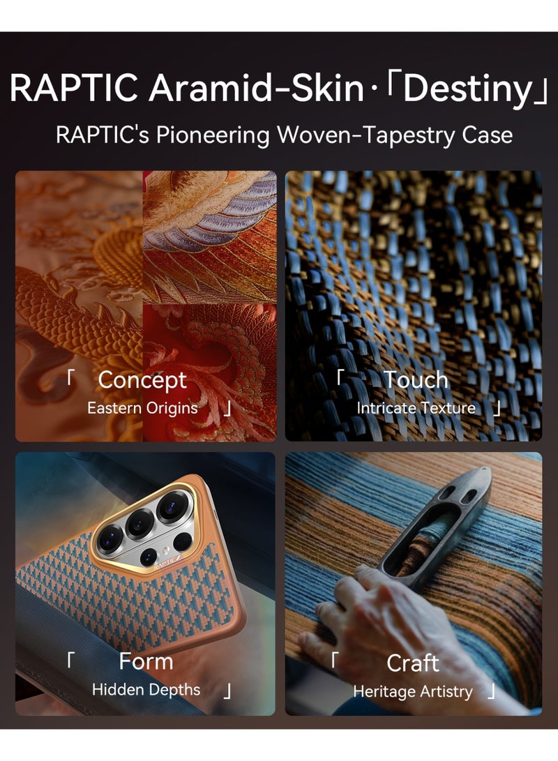 RAPTIC حافظة أراميد دوال لهاتف سامسونج جالاكسي S26 ألترا [متوافقة مع MagSafe] ألياف أراميد 1500D [مُختبرة ضد السقوط بمعيار عسكري حتى 13 قدم] غلاف هجين مع ممتص صدمات TPU - مصير - Image 2