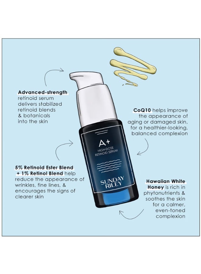 Sunday Riley A+ High-Dose Retinoid Serum 30ml - Image 3