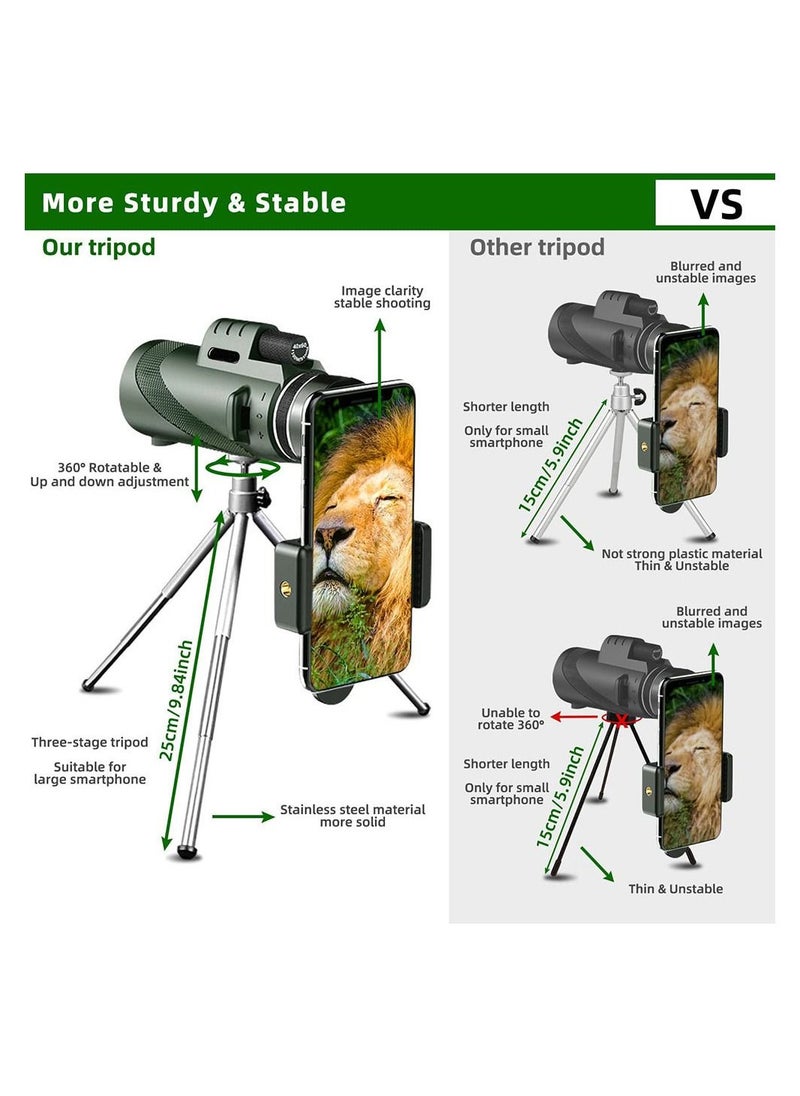 Cool Baby COOLBABY 50X60 Monocular Telescope High Powered Monocular for Adults with BAK4 Prism FMC Lens for Stargazing Hunting Wildlife Bird Watching Travel  - Image 4