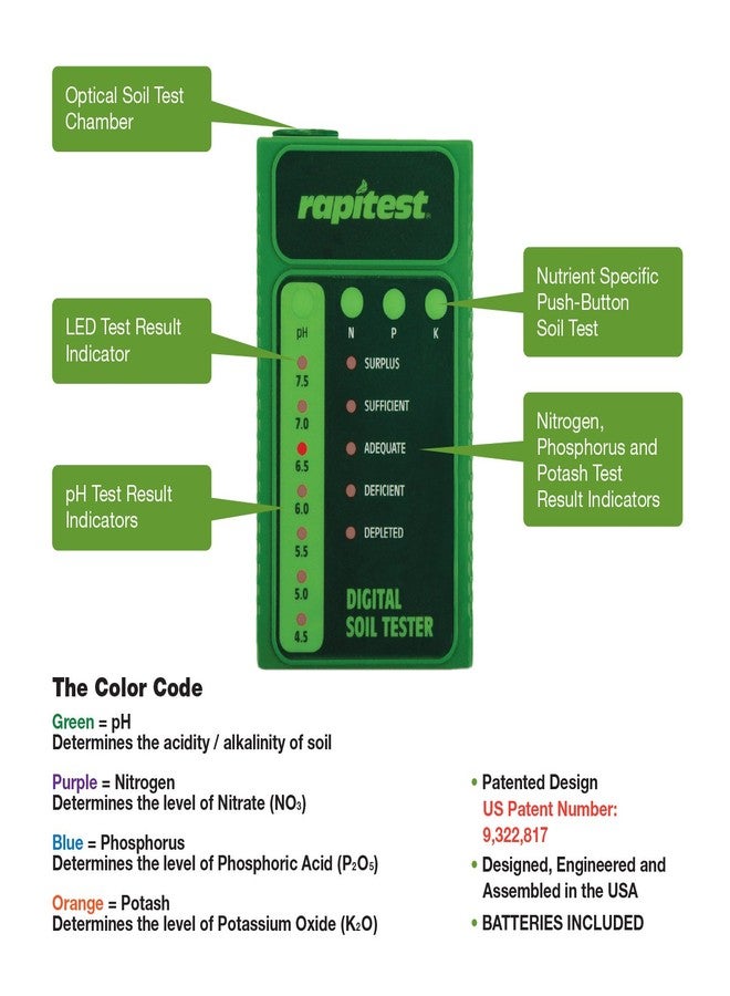 Luster Leaf Rapitest Soil Test Kit for Gardens, Vegetables, Flowers and Lawns. USA designed and assembled soil tester completely, quickly and accurately measures/analyzes soil pH acidity and garden nutrients - Image 3