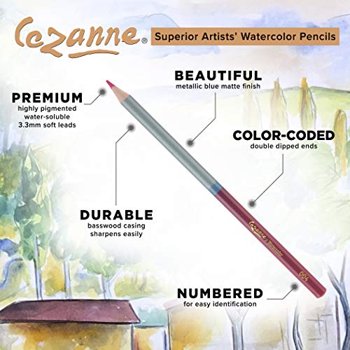 cezanne مجموعة أقلام مائية من كرييتف مارك سيزان 24 - جودة احترافية للفنانين مع نواة لينة للرسم بالألوان المائية، التلوين، الرسم، الطبقات، المزج، التظليل، الاستخدام رطب أو جاف - Image 5