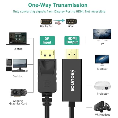 Sounce DisplayPort to HDMI Cable, 1080p@60Hz Uni-Directional UHD DP to HDMI Audio & Video Display Cable for Projector, Laptop, TV, Monitor, MacBook 1.8 Meter (6FT) - Black - Image 2