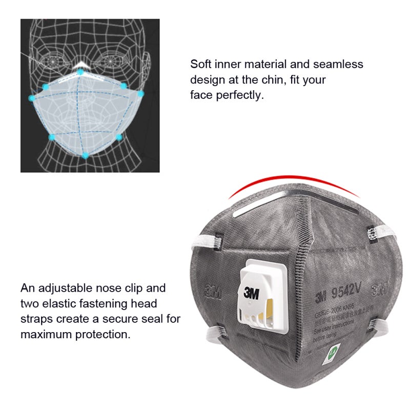 KN95 Respirator 1PC Grey - 95% Filtration Efficiency With Exhalation Valve Smog Mask - Adjustable Nose Clip Foldable Breathable Mask for Industrial Dusty Operations, PM2.5 Protection - Image 5