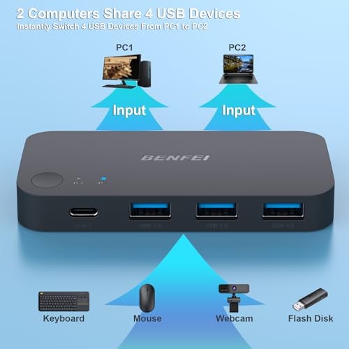 Benfei USB 3.0 Switch, USB Switcher 2 Computers Share 3*USB 3.0 and 1*USB C with Remote Control for PC Mouse Keyboard Printer Scanner, USB KVM Switch Selector Compatible with Windows, Mac, Linux - Image 4