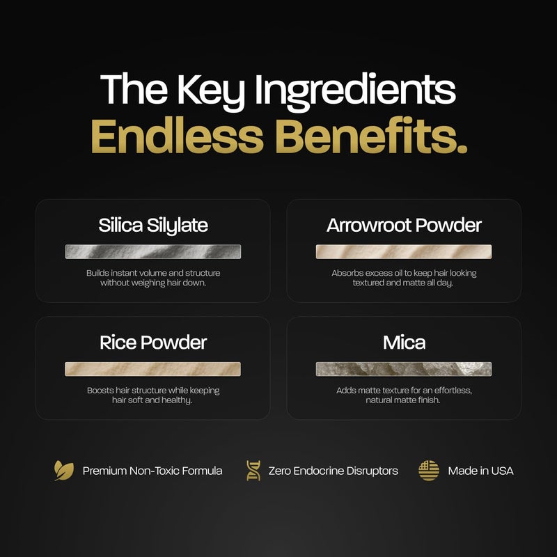 Based Bodyworks بودرة تصفيف الشعر، بودرة خفيفة الوزن ومانحة للحجم مع لمسة نهائية غير لامعة، تضيف قوامًا مع تثبيت متوسط، الأفضل للشعر القصير إلى المتوسط، (1.69 أونصة، عبوة واحدة) - Image 5