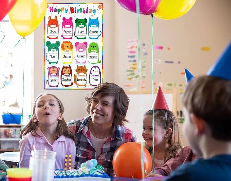 D4DREAM Confetti Happy Birthday Poster Chart 16.5"x 11"Birthday Chart for Classroom Decorations Watercolor Classroom Birthday Chart Animal Birthday Classroom Decor for Back to School Teaching Supplies - Image 2