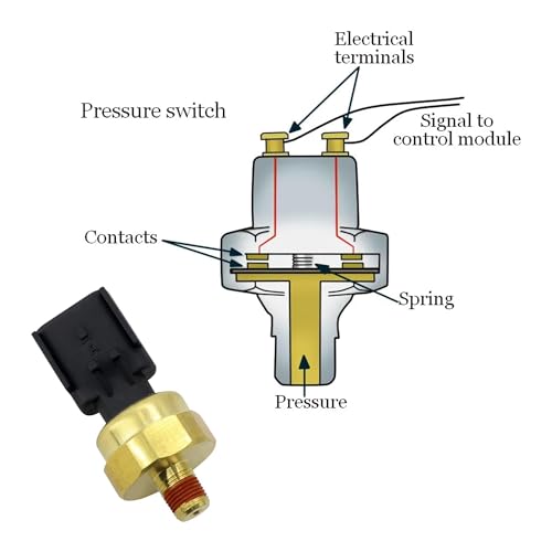 OXCANO 5149062AA Engine Oil Pressure Sensor Sender Switch Sending Unit Compatible with Chrysler, Dodge, Jeep, SRT, Volkswagen, RAM Replaces 5149064AA 5149062AB - Image 5