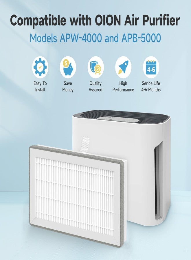 Harebery 2 Pack Replacement Filters, Compatible with OION 4-IN-1 Air Cleaner Purifier APW-4000 and APB-5000 - Image 2