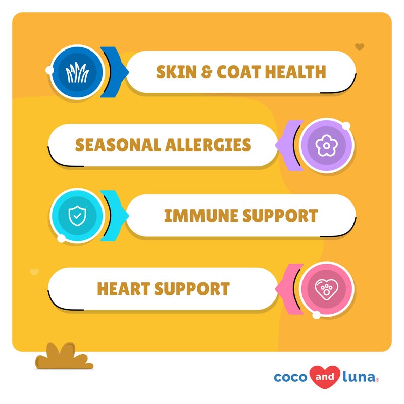 Coco and Luna Omega 3 Fish Oil for Dogs - 120 Chewable Tablets - with Omega 3, 6, and 9, Vitamin E for Dog Shedding, Itchy, Dry Skin, Joint & Heart Support - Image 2