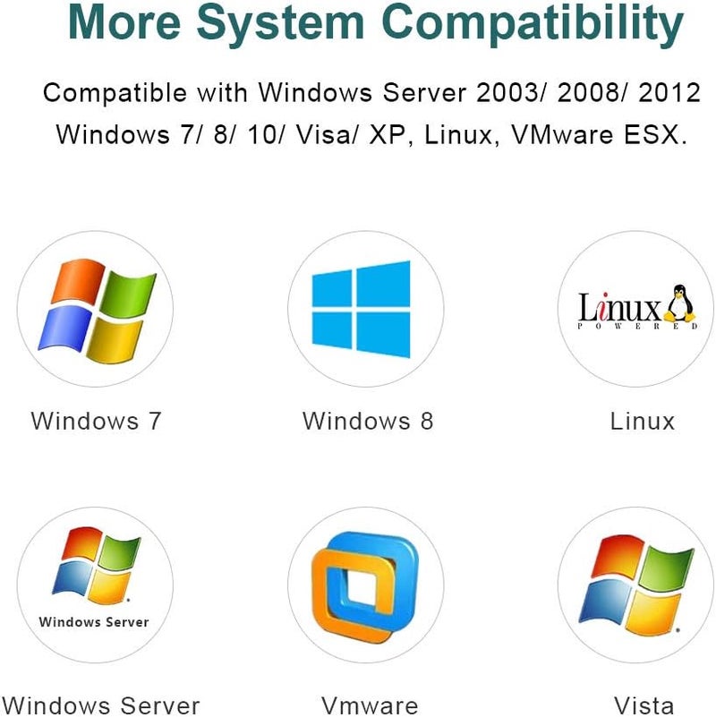 ipolex 10Gb Network Card Intel X550-T2 NIC Ethernet Card, PCIe v3.0 x4, Dual RJ45 Port, with Intel X550-AT2 Controller, 100M/1G/10G Ethernet LAN Adapter Support Windows Server/Windows/Linux/Vmware - Image 5