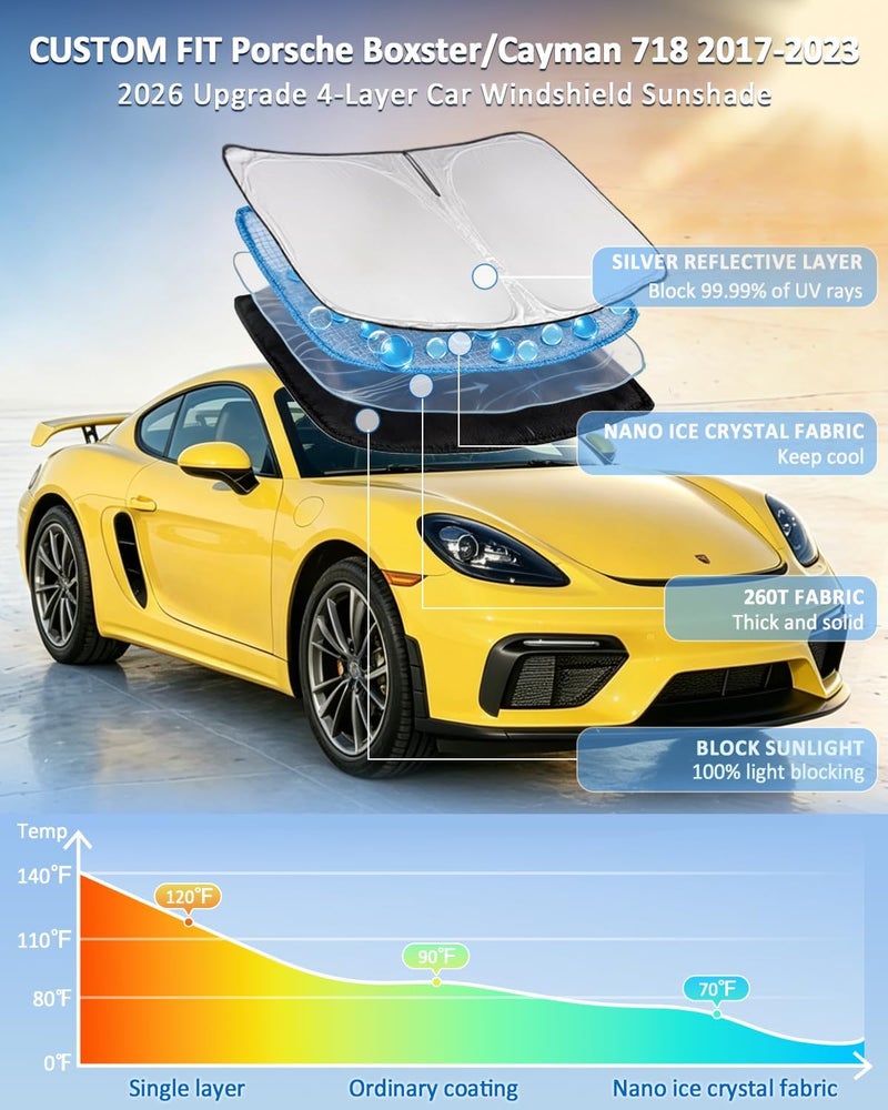 ZOIBV Windshield Sunshade for Porsche Cayman 2017-2023 Sun Shade Car Windshield Accessories Upgrade 4 Layers Blocks UV Rays Custom Fit Cayman 240T Car Window Shades Keep Cool Foldable - Image 2