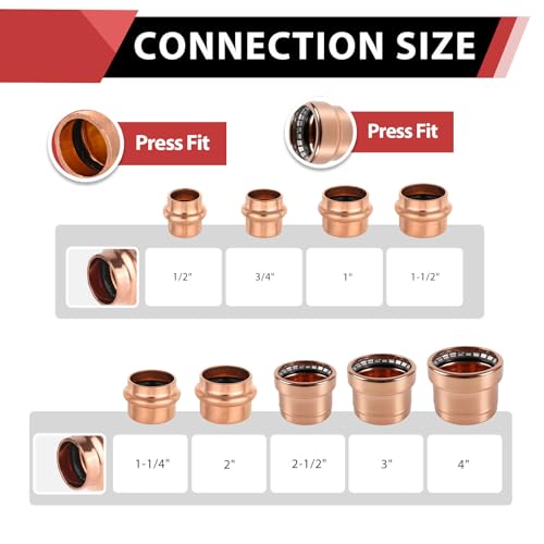EFIELD Pack of 5 EFIELD 1inch Copper Press Fit End Cap Plug Plumbing Fittings LBP Design Heavy Copper StructurePRESS021 - Image 3