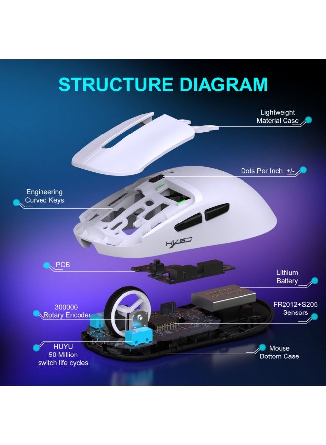HXSJ TI0 PRO Wireless Gaming Mouse with RGB Charging Dock – 3-Mode Bluetooth/2.4G/Wired, 16000 DPI, Lightweight Ergonomic Design, Silent Click, Long Battery Life – PC/Laptop/Mac/PS5 - Image 4