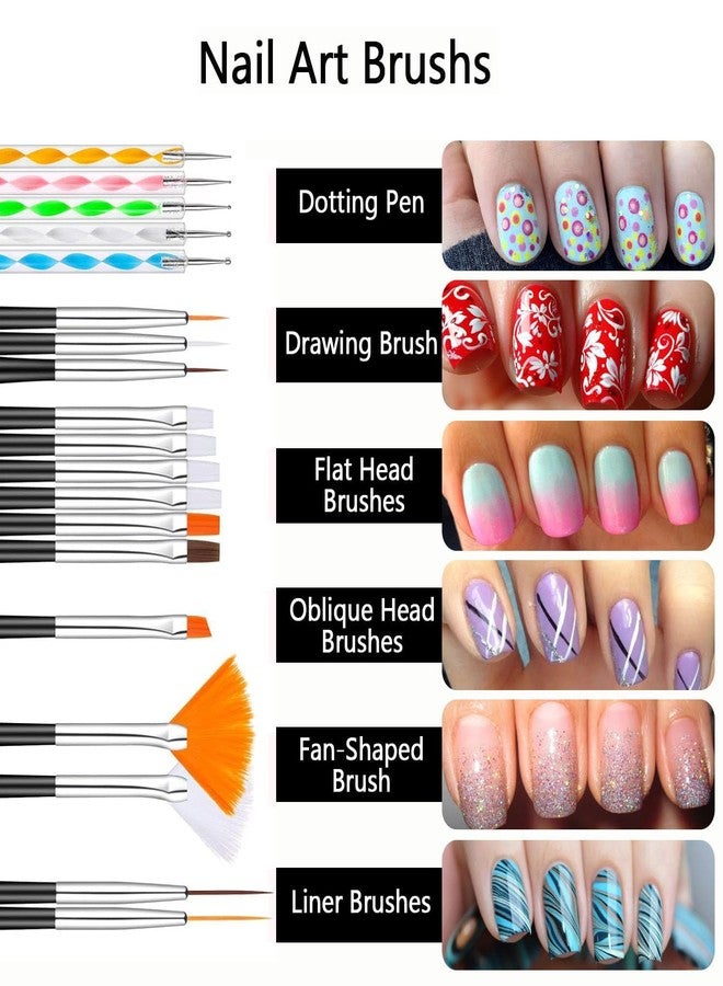 HomTop Nail Art Brush 22-Piece Set, 2-Way Acrylic Silicone Engraving Pen Dotting Pen Tools Nail Art Kit, Resin Nail Art Palette, For Nail Art DIY Home Salon Makeup Display Board (Blue) - Image 5