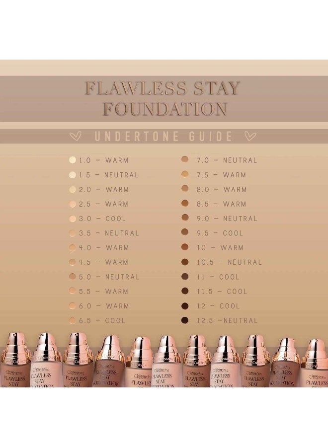 Beauty Creations Flawless Stay Foundation 1.Oz Fs 8.0 - Image 3