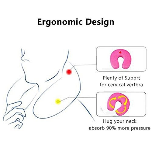 Mr.Ho U Shaped Memory Foam Pillow Neck Head Cushion Pillow Support Rest Outdoors Car Office Home Travel Pillow Cushion(Pink) - Image 5