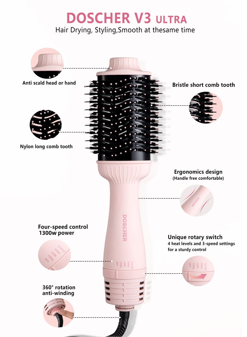 DOSCHER 1300w 3 in 1 Hair Dryer Brush Blow Dryer Hair Dryer and Styler Hot Air Brush Pink Volumizer with Negative Ion  Technology - Image 2