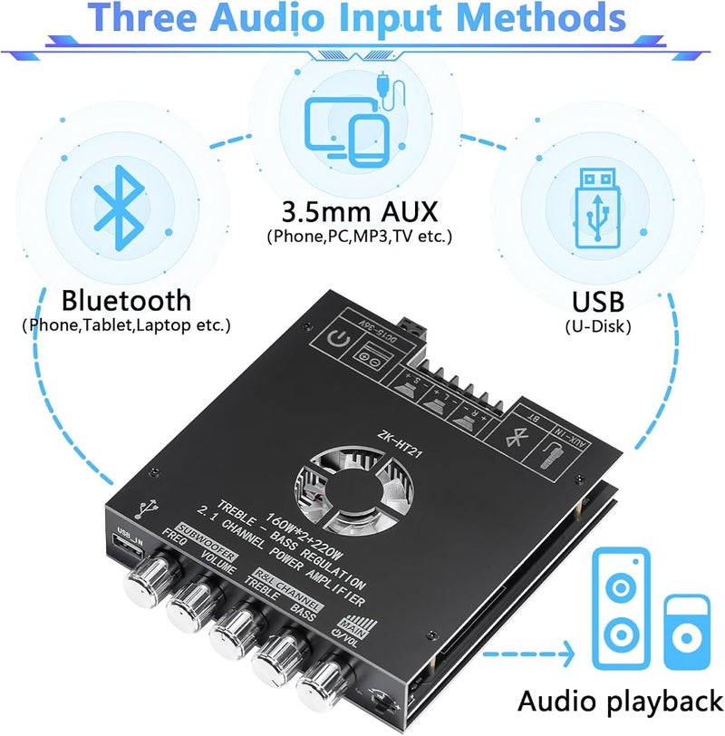 CUQI ZK-HT21 Bluetooth Amplifier Board 2.1 Channel Subwoofer 160W+160W+220W Bluetooth 5.0 Amplifier with Treble and Bass Control for DIY Speakers - Image 4