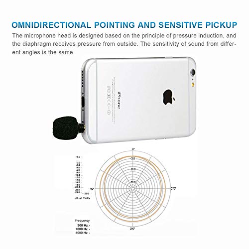 CANFON Mini Condenser Microphone with High Sensitivity for Phone iOS iPhone iPhone X 8 7 6 iPad Podcast YouTube Facebook Livestream (3.5mm TRRS) (Black) - Image 2