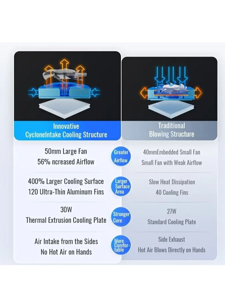 FlyDigi B8X Phone Cooler by Flydigi, 30W Magnetic Cooler with Magnetic Attachment, App Control, Quiet Operation and Very Strong for iPhone MagSafe/Android/iPad -Gaming - Image 4