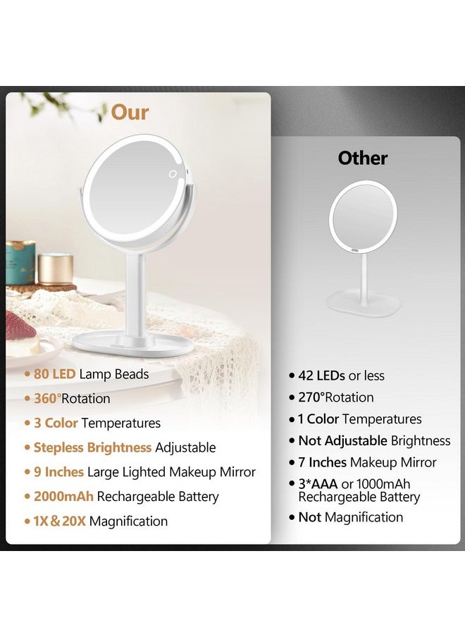 MIYADIVA MIYADIVA Makeup Mirror with Lights, 20X Magnifying Mirror with Light and Touch Switch, Vanity Mirror with 3 Color Light and 80 LEDs, 2-Sided Desk Mirror with Light 8.8 Inches 
