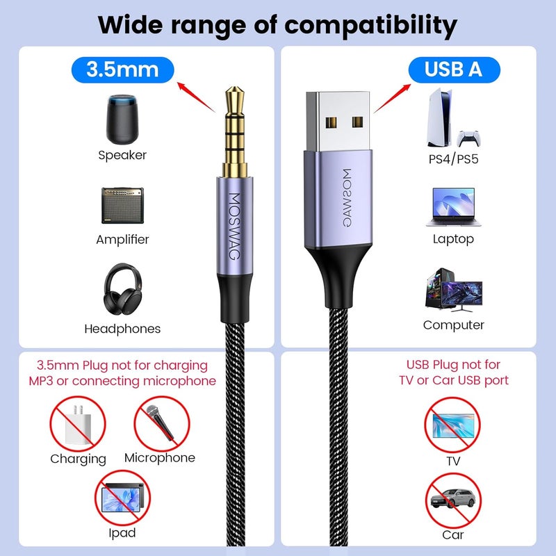 MOSWAG 3.5mm to USB Adapter With Microphone, AUX Stereo Audio Converter, Nylon Braided Headphone Jack Cable for PC, Laptop, Windows, Home Stereo - Image 2