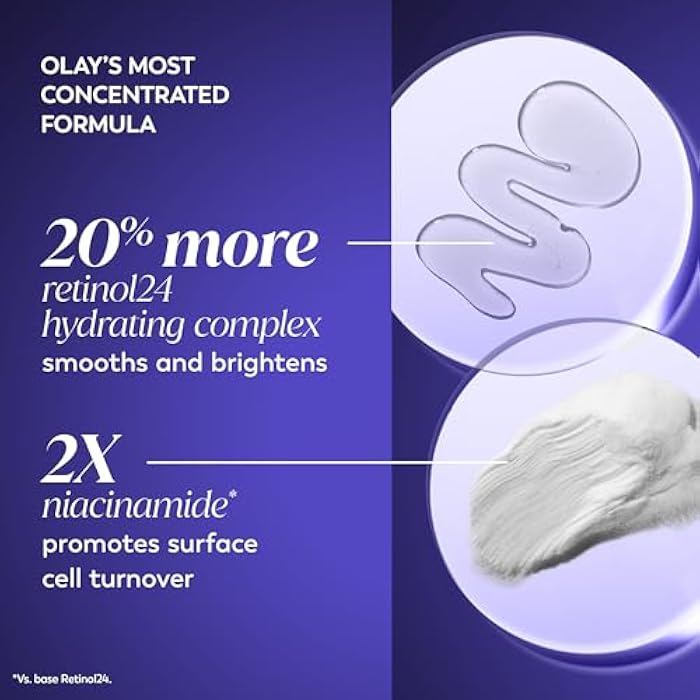 Olay Retinol Night Cream for Women, MAX, Anti-Aging Face Moisturizer, Fragrance-Free, Gift for Women, Non Greasy - Anti-Wrinkle, Hydrating Skin Care - Triple Collagen Cream, Niacinamide, 1.7oz - Image 4