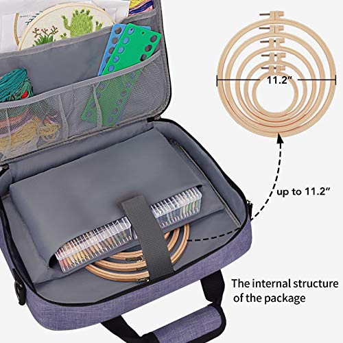 BAGLHER Cross Stitch & Embroidery Organizer Bag - Large Portable Project Storage with 3 Compartments, Travel Friendly Carrying Case for 11.2" Hoops, Threads, Supplies (Purple) - Image 2
