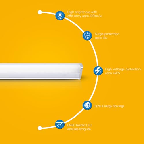 WIPRO ويدرو غارنيت 20 واط LED باتن لغرفة المعيشة وغرفة النوم | 2 قدم | أنبوب ضوء ساطع وموفر للطاقة للمنزل | ضوء نهاري بارد (6500 كيلفن) مع 2000 لومن | عبوة من 2 - Image 5
