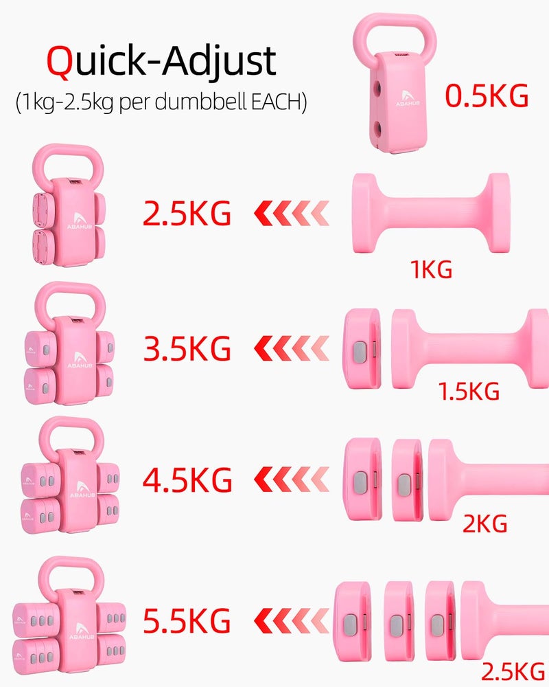 Abahub Adjustable Kettlebell Set, 4 in 1 Free Weight Dumbbell Set with Kettlebell Grip Converter, 12.1LB, Pink - Image 4