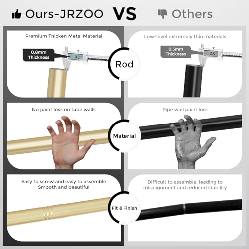 JRZOO Gold Curtain Rod for Windows 18-45 Inch, 5/8 Inch Small Window Treatment Rods, Short Adjustable Splicing Drapery pole, Brass Gold - Image 3