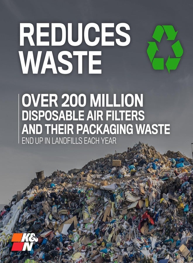 K&N Engine Air Filter: Reusable, Clean Every 75,000 Miles, Washable, Premium, Replacement Car Air Filter: Compatible with 2010-2016 HONDA CR-Z, 33-2459 - Image 5