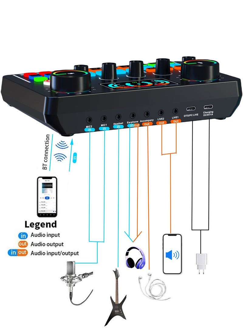 V98 Sound Card Bluetooth Voice Change Live Broadcast Entertainment Special Effects Sound Independent Adjustment Knob - pzsku/Z03A194FE967FF4B53666Z/45/_/1715829253/ec5a413a-5bdb-4c20-834f-59c7315e5039