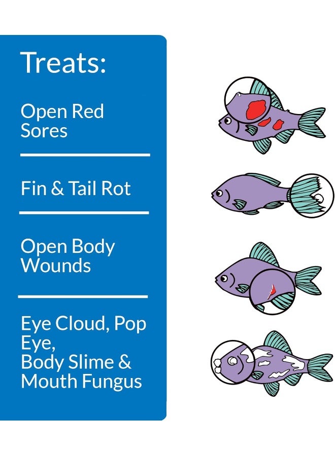 API Melafix 8OZ - Image 3