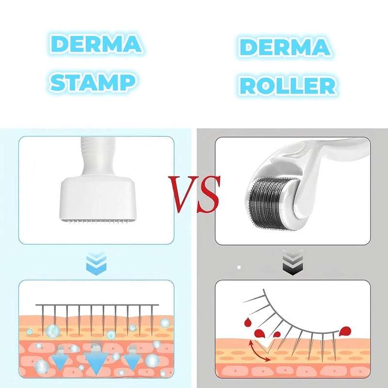 CartsCorner CartsCorner Derma Pen Stamp For Men And Women Microneedle Pen For Body Hair And Beard Growth Titanium Micro Needle Derma Stamp For Skin Care Collagen Stimulation Therapy Adjustable Handle  - Image 3