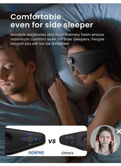 RENPHO Sleep Headphones Sleep Mask with Bluetooth Headphones, RENPHO Ultra Soft 3D Blackout Wireless Sleeping Mask for Side Sleepers, Comfort Night Eye Mask, White Noise Eye Mask, Brithday Gift  - Image 5