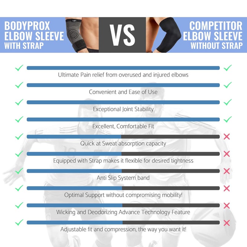 Bodyprox Elbow Brace with Strap for Tendonitis 2 Pack Tennis Elbow Compression Sleeves Golf Elbow Treatment Large - Image 4